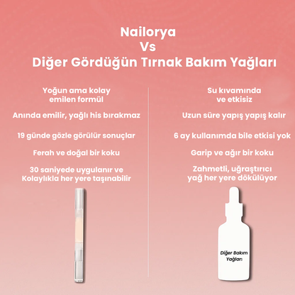 Nailorya™ Tırnak Bakım Kalemi
